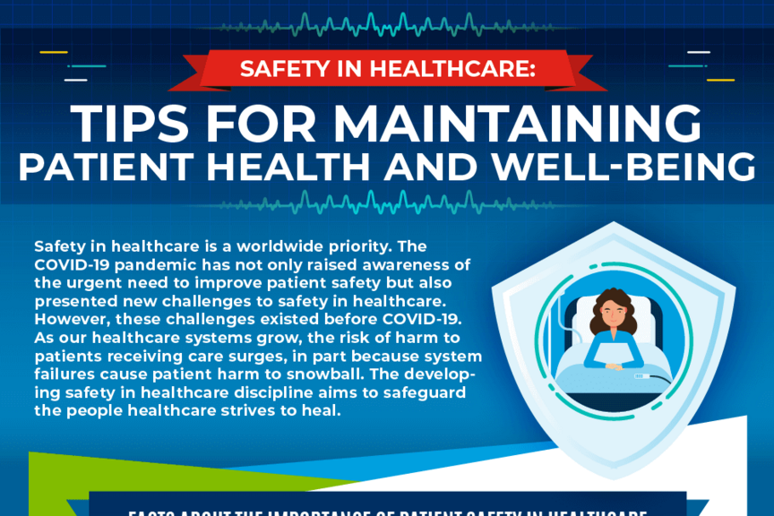 Informational graphic explaining patient safety tips