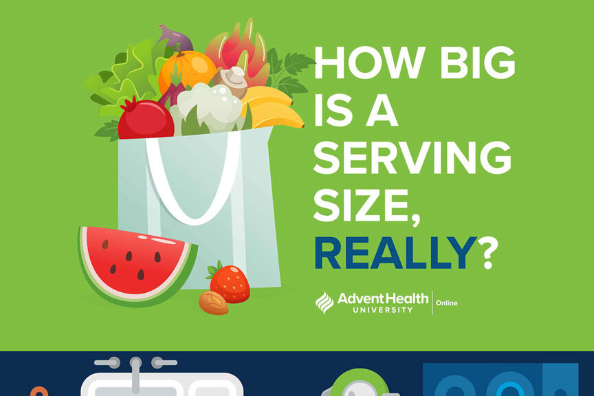 Informational graphic explaining serving sizes